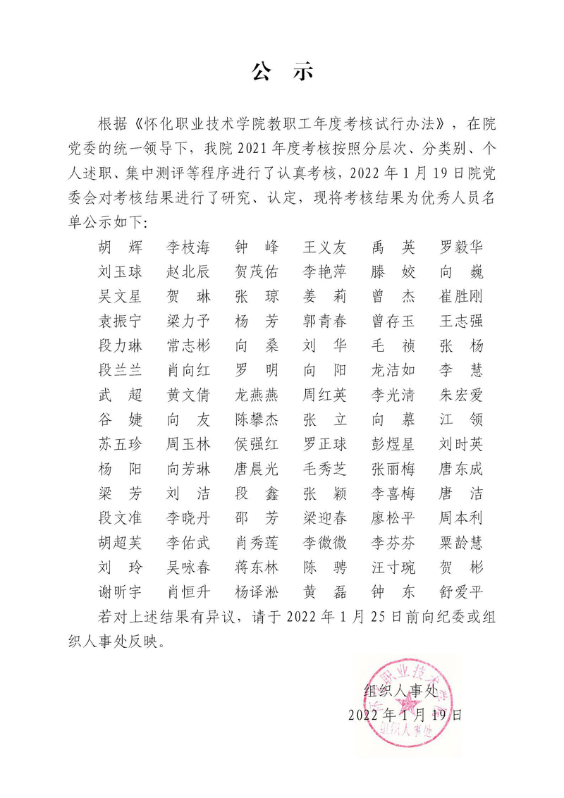 2021考核结果公示_01.jpg